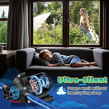 リール powpow Amazon.com: RV Pump Replace for 2088-422-144,12V 3.3GPM
